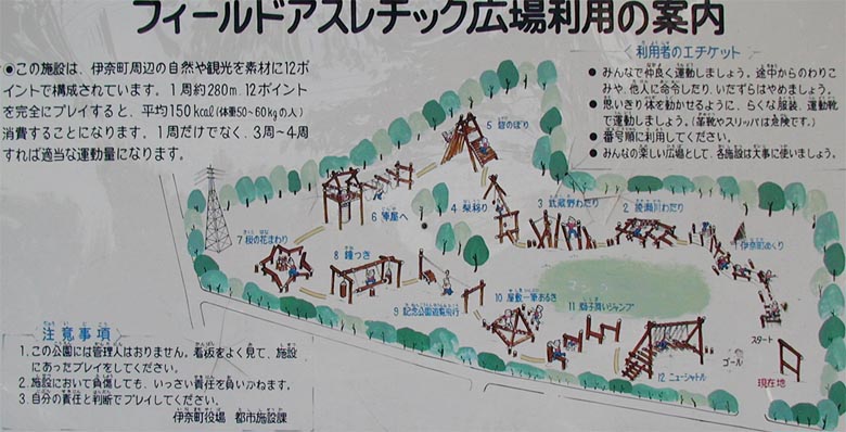 伊奈町町制施行記念公園　遊具